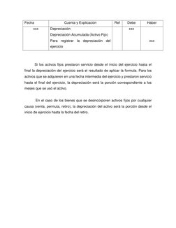 Fecha 
Cuenta y Explicación 
Ref 
Debe 
Haber 
xxx 
Depreciación 
Depreciación Acumulada (Activo Fijo) 
Para registrar la dep