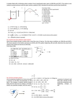 A cylinder fitted with a frictionless piston contains 5 kg of superheated water vapor at 1000 KPa and 250
 
 C. The system