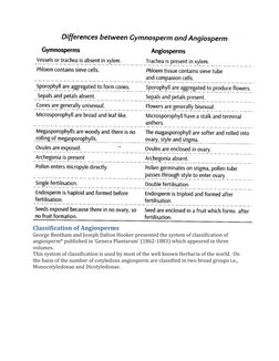 Classification of Angiosperms
George Bentham and Joseph Dalton Hooker presented the system of classification of 
angiosperm*