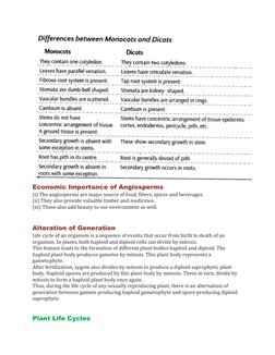 Economic Importance of Angiosperms 
(i) The angiosperms are major source of food, fibers, spices and beverages.
(ii) They als