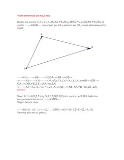 Vector determinado por dos puntos
Dados los puntos A(XA,YA,ZA)A(XA,YA,ZA) y B(XB,YB,ZB)B(XB,YB,ZB), el 
vector −−→ABAB→, con