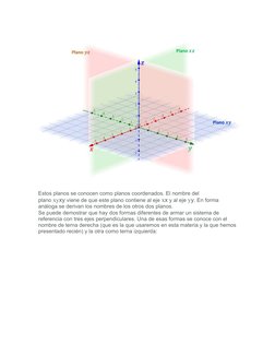 Estos planos se conocen como planos coordenados. El nombre del 
plano xyxy viene de que este plano contiene al eje xx y al ej