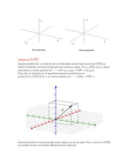 Vectores en R3R3
Queda establecido un sistema de coordenadas donde todo punto de R3R3 se 
define mediante una terna ordenada
