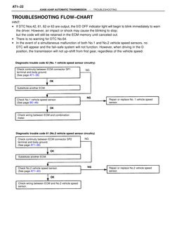 A340E/A340F Transmission Troubleshooting Guide | PDF | Automatic ...