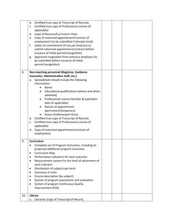 CHED Program Application Checklist | PDF | Libraries | Further Education