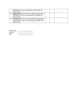 CHED Program Application Checklist | PDF | Libraries | Further Education