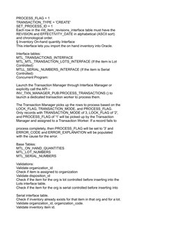 PROCESS_FLAG = 1
TRANSACTION_TYPE = 'CREATE'
SET_PROCESS_ID = 1
Each row in the mtl_item_revisions_interface table must have