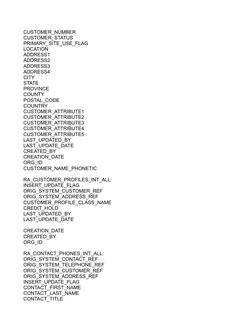 CUSTOMER_NUMBER
CUSTOMER_STATUS
PRIMARY_SITE_USE_FLAG
LOCATION
ADDRESS1
ADDRESS2
ADDRESS3
ADDRESS4
CITY
STATE
PROVINCE
COUNTY