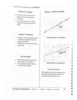 SAT Math Scatterplot Notes | PDF