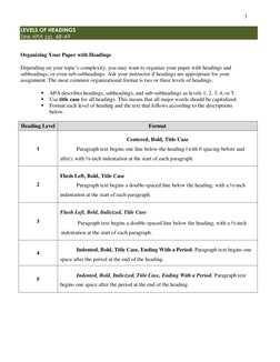 3 
 
LEVELS OF HEADINGS  
See APA pp. 48–49 
 
Organizing Your Paper with Headings 
 
Depending on your topic’s complexi