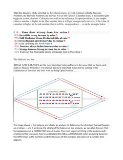 Last Digit Analysis Strategy Guide | PDF | Sequence | Numbers