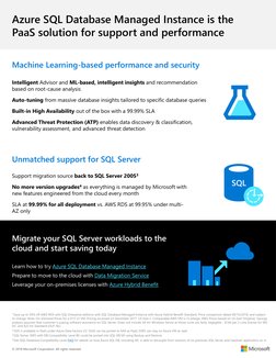 Azure SQL Database Managed Instance is the 
PaaS solution for support and performance
Learn how to try Azure SQL Database Man