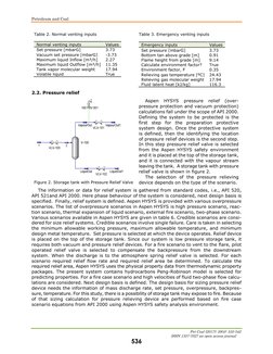 Petroleum and Coal 
 
 
 
 
 
 
 
 
 
 
 
 
 
 
 
 
 
 
 
 
 
 
 
 
 
Pet Coal (2017); 59(4): 533-542 
ISSN 1337-7027 an open