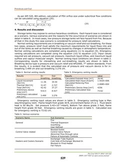 Petroleum and Coal 
 
 
 
 
 
 
 
 
 
 
 
 
 
 
 
 
 
 
 
 
 
 
 
 
 
Pet Coal (2017); 59(4): 533-542 
ISSN 1337-7027 an open