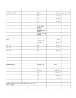 Rate Card Tv Channels TV Advertising Rate Card 2025 | PDF | Invoice | Payments