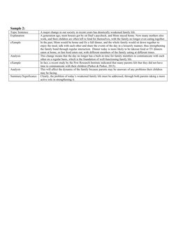Texas Model Writing Understanding the TEXAS Paragraph Structure | PDF | Communication ...