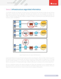 Tema 5. Infraestructura seguridad informática
Los ﬁrewalls, IPS-IDS y los llamados servidores proxy son elementos que con