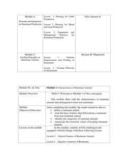 Ruminant Production and Management Overview | PDF | Ruminant | Digestion