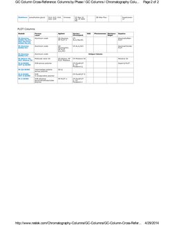 GC Column Cross-Reference Guide | PDF | Polymer Chemistry | Organic ...