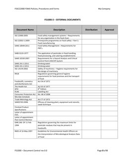 FSSC22000 FSMS Policies, Procedures and Forms                                                                             My