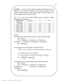 133 
 
 
MACALALAD – GAYETA - BASILAN | BATSTATEU 
 
 
 
 
 
 
 
 
 
 
 
 
 
 
 
 
 
 
 
 
 
 
Example 1.  Assume that the mo
