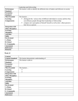 leadership and followership
Performance 
Standard
The learner is able to identify the different roles of leaders and follower