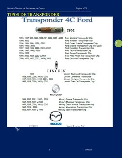 Solución Técnica de Problemas de Campo                                                        Página MTS 
 
_________________