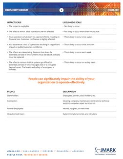 People can signiﬁcantly impair the ability of your 
organization to operate eﬀectively.
PEOPLE