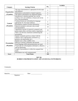 Advanced Presentation Rubric | PDF | Information | Communication