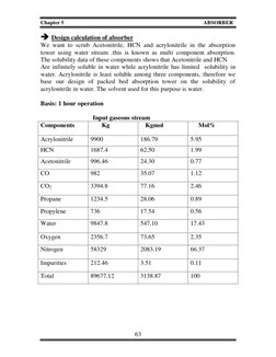 Absorption Column Design Overview | PDF | Absorption (Chemistry) | Gases
