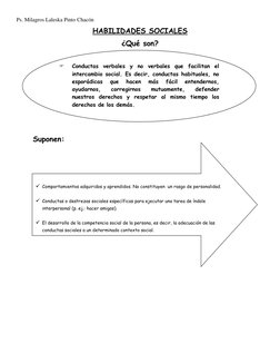 Ps. Milagros Laleska Pinto Chacón 
HABILIDADES SOCIALES 
¿Qué son? 
 
 
 
 
 
 
 
 
 
 
 
Suponen: