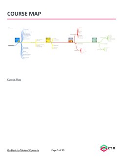 COURSE MAP
Course Map (https://coggle.it/diagram/XE3ZoVj-rtA5hcxj/t/advanced-javascript)
Go Back to Table of Contents
Page