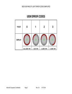 Xbox 360 Error Codes Simplified Guide | PDF | Xbox 360 | Xbox