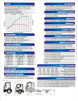 DIRECCIÓN
EJE TRASERO
Marca: MERITOR  -  Modelo: MS 23-245 de doble 
velocidad (bajo). Relaciones del eje: 4.56/6.21 
Capacid