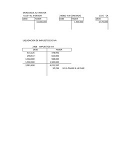 MERCANCIA AL X MAYOR 
 4153 Y AL X MENOR
240802 IVA GENERADO 
      1105    CAJA
DEBE
HABER
DEBE
HABER
DEBE
10,000,000
1,900,