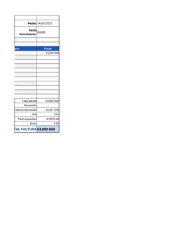 Fecha: 14/03/2021
00000
Precio Unitario
Precio
60,000
$3,000.000
Total parcial
$3,000.000
Descuento
Subtotal menos descuento