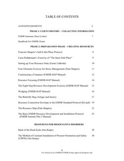 2 
                                                   For clinical use by EMDRIA/EMDR Europe approved therapists only  
TAB