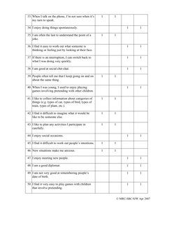 AQ Scoring Key for Adults | PDF | Autism | Behavioural Sciences