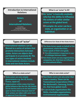 State vs Non-State Actors in IR | PDF | International Relations ...