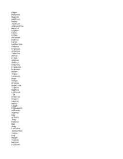 List of Leaked Names and Incidents | PDF | Religion & Spirituality