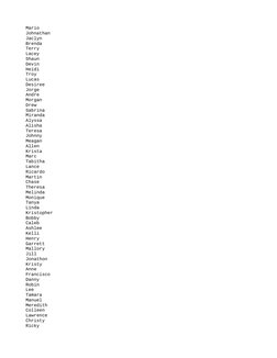 List of Leaked Names and Incidents | PDF | Religion & Spirituality