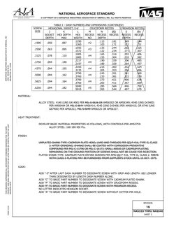 Nas Nas333-340-2013 | PDF | Secondary Sector Of The Economy | Screw