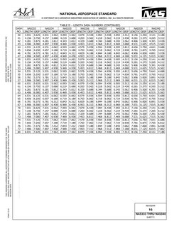 Nas Nas333-340-2013 | PDF | Secondary Sector Of The Economy | Screw