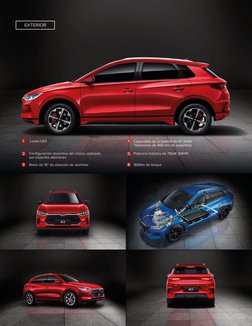 Luces LED
Conﬁguración deportiva del chasis realizado
por expertos alemanes
Rines de 16" de aleación de aluminio
1
2
3
Capac