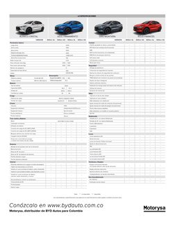 Motorysa, distribuidor de BYD Autos para Colombia
Conózcalo en www.bydauto.com.co
e2 ESPECIFICACIONES
Parámetro básico
Largo