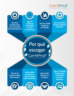¿Por qué escoger CertiProf®?
