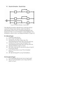 6. Double Breaker–Double Bus 
 
 
Figure 6. Double Breaker–Double Bus 
 
The double breaker-double bus configuration 
consi