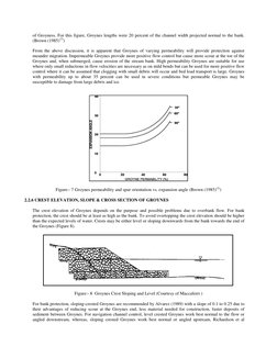 Groynes in River Training Structures | PDF | River | Erosion