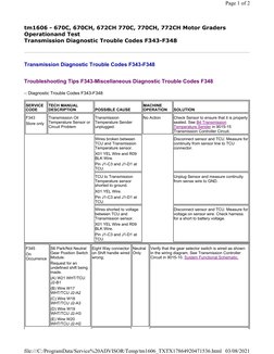 Motor Grader Transmission Codes F343-F348 | PDF | Transmission