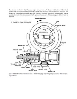 The advance mechanism also influences engine torque reserve. As the cam rotates toward the retard
position with heavily incre